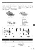 Preview for 111 page of Hendi 230268 User Manual