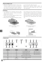 Preview for 122 page of Hendi 230268 User Manual