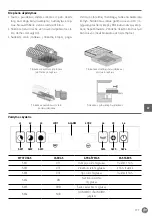 Preview for 177 page of Hendi 230268 User Manual