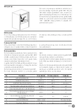 Preview for 225 page of Hendi 230268 User Manual