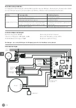 Предварительный просмотр 34 страницы Hendi 231807 Manual