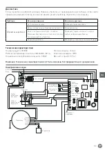 Предварительный просмотр 53 страницы Hendi 231807 Manual