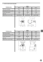 Preview for 5 page of Hendi 232717 Instruction Manual