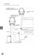 Preview for 8 page of Hendi 235973 User Manual