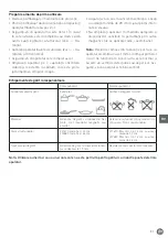 Preview for 51 page of Hendi 237670 User Manual