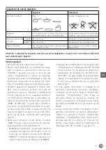 Preview for 37 page of Hendi 239698 User Manual