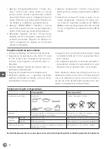 Preview for 50 page of Hendi 239698 User Manual