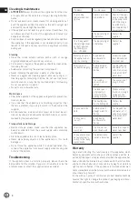 Preview for 8 page of Hendi 240403 User Manual