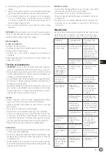 Preview for 41 page of Hendi 240403 User Manual