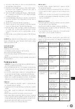 Preview for 69 page of Hendi 240403 User Manual