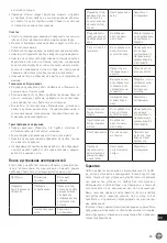 Preview for 85 page of Hendi 240403 User Manual