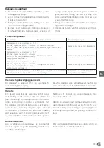 Preview for 15 page of Hendi 240502 User Manual