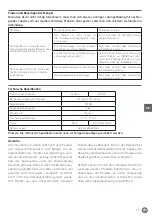 Preview for 17 page of Hendi 240601 Manual