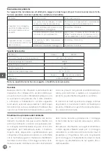 Preview for 52 page of Hendi 240601 Manual