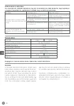 Preview for 86 page of Hendi 240601 Manual