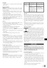 Preview for 35 page of Hendi 265109 User Manual