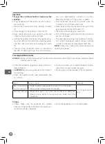 Предварительный просмотр 6 страницы Hendi 281253 User Manual