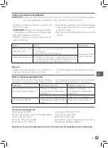 Предварительный просмотр 47 страницы Hendi 281253 User Manual