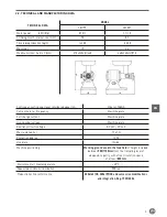 Preview for 5 page of Hendi 282007 User Manual