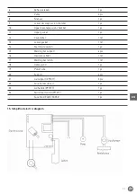 Preview for 11 page of Hendi 297377 User Manual