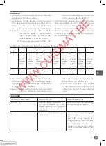 Preview for 11 page of Hendi 3000 User Manual