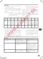 Preview for 41 page of Hendi 3000 User Manual