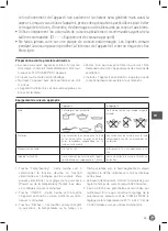 Preview for 25 page of Hendi 3500D XL User Manual