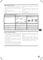 Preview for 35 page of Hendi 3500D XL User Manual