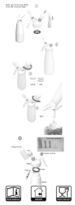 Preview for 2 page of Hendi 588017 User Instructions