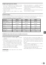 Preview for 29 page of Hendi 970362 Instructions Manual