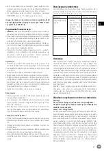 Preview for 21 page of Hendi 975305 User Manual