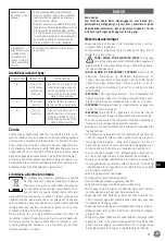 Preview for 91 page of Hendi 975374 User Manual