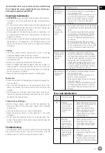 Preview for 9 page of Hendi 975398 User Manual