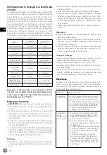 Preview for 28 page of Hendi 975398 User Manual