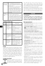 Preview for 52 page of Hendi 975398 User Manual