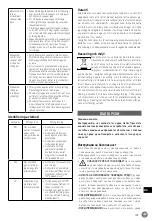 Preview for 109 page of Hendi 975398 User Manual