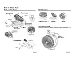 Предварительный просмотр 2 страницы Hendi FD-764DC Instruction Manual