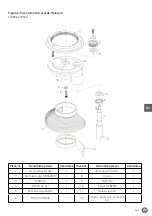 Preview for 165 page of Hendi Kitchen Line 222836 User Manual