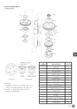 Preview for 207 page of Hendi Kitchen Line 222836 User Manual