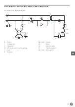 Preview for 13 page of Hendi PROFI LINE 210000 User Manual