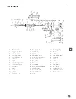 Preview for 9 page of Hendi PROFI LINE 22 User Manual