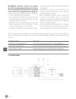 Preview for 12 page of Hendi PROFI LINE 22 User Manual