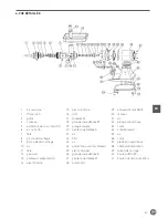 Preview for 21 page of Hendi PROFI LINE 22 User Manual