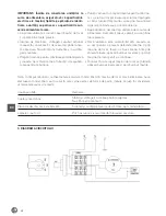 Preview for 28 page of Hendi PROFI LINE 22 User Manual