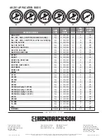 Preview for 4 page of Hendrickson AK-201 Manual To Using