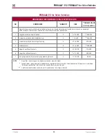 Preview for 55 page of Hendrickson PRIMAAX Technical Procedures