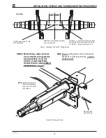 Preview for 15 page of Hendrickson TIREMAAX PRO Technical Procedure