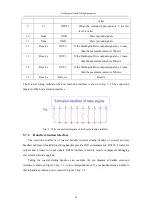 Предварительный просмотр 46 страницы Heng Hui IAD-H200 User Manual