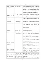 Предварительный просмотр 70 страницы Heng Hui IAD-H200 User Manual