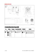 Preview for 12 page of Hengstler AX65 Installation Instructions Manual